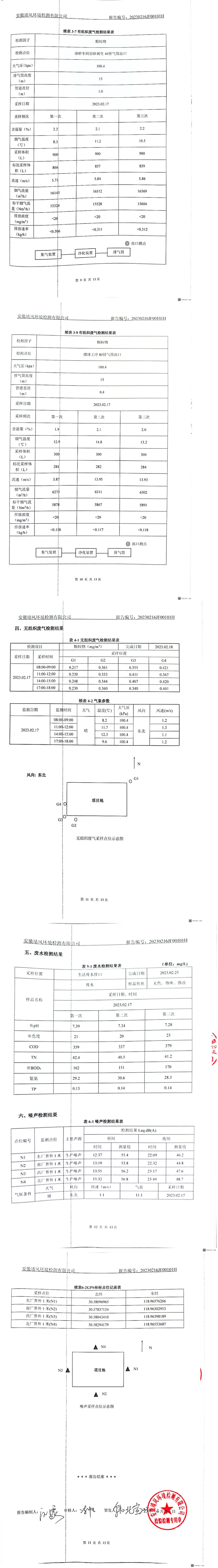 2023.3.2廢氣廢水噪聲檢測報(bào)告(1)_02.jpg